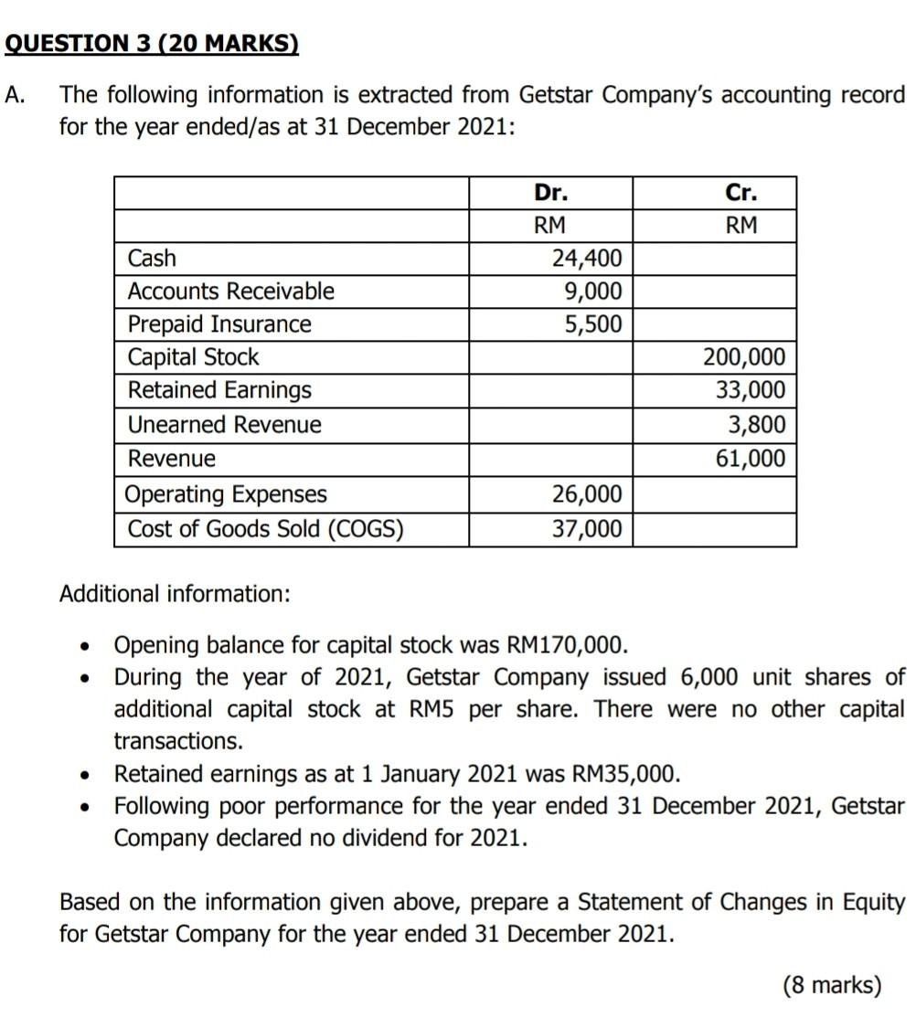 Cr. RM Dr. RM 24,400 9,000 5,500 Cash Accounts Receivable Prepaid Insurance