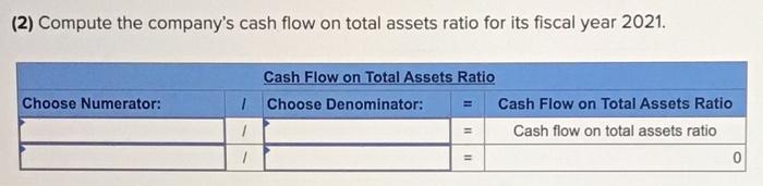 Equipment 149,000 Accumulated depreciation-Equipment (39,500) Total assets $ 400,200 Liabilities and Equity