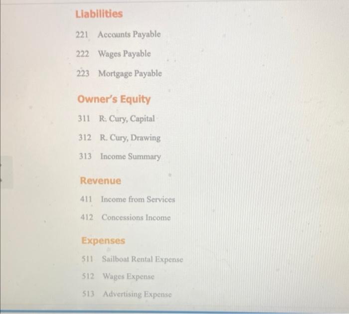 Payable 223 Mortgage Payable Owner's Equity 311 R: Cury, Capital 312 R.