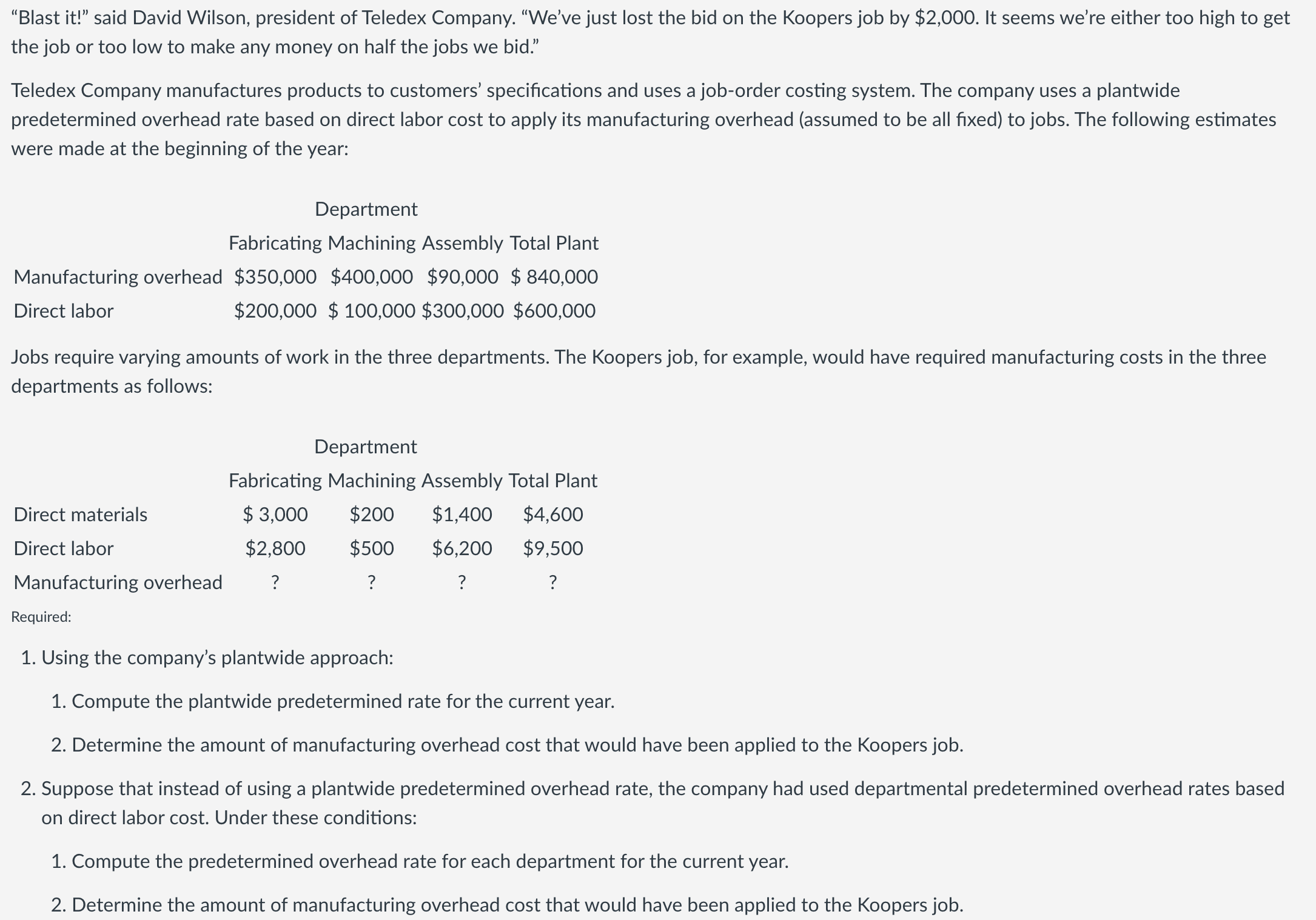 Please answer this question \"Blast it!" said David Wilson, president of Teledex