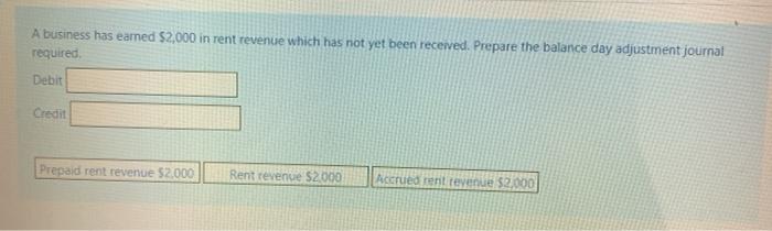 yet been received. Prepare the balance day adjustment journal required Debit Credit