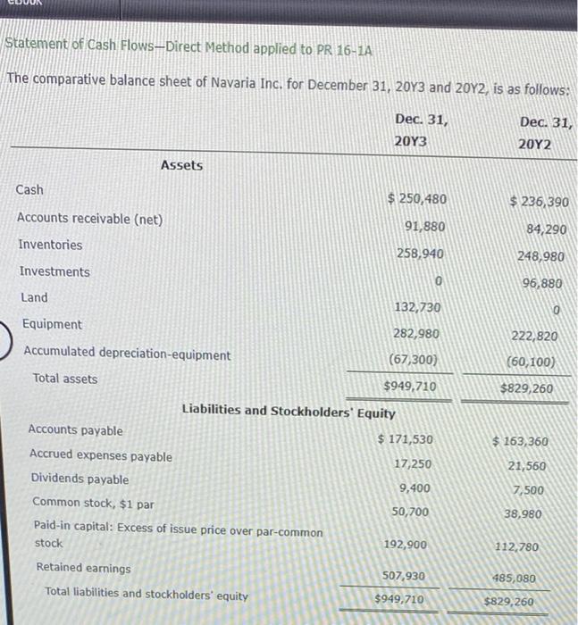  Statement of Cash Flows-Direct Method applied to PR 16-1A The comparative