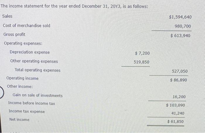 balance sheet of Navaria Inc. for December 31, 2023 and 20Y2, is