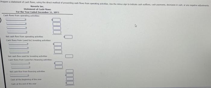 $ 236,390 Accounts receivable (net) Inventories 91,880 84,290 258,940 248,980 Investments 96,880