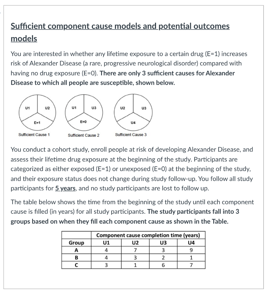 in whether any lifetime exposure to a certain drug (E=1) increases risk