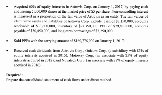 Inc. during the fiscal year ended on 31 December 2017. 2016 Consolidated