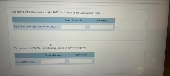 finished goods Materials purchased Materials used in process 137.500 kilograms 149,600 kilograms