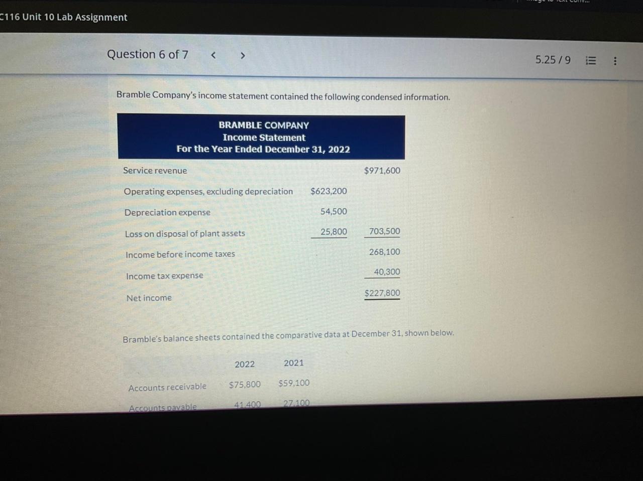 sheets contained the comparative data at December 31 , shown below. Bramble's