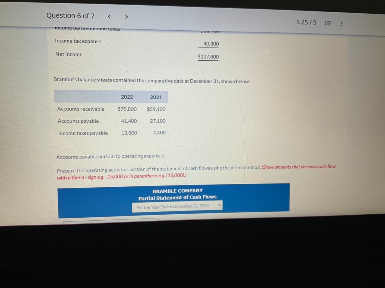 balance sheets contained the comparative data at December 31 , shown below.