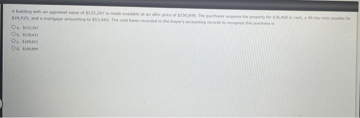 A building with an appraisal value of $132,267 is made available