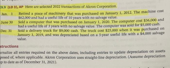 Corporation. Jan. 1 Retired a piece of machinery that was purchased on