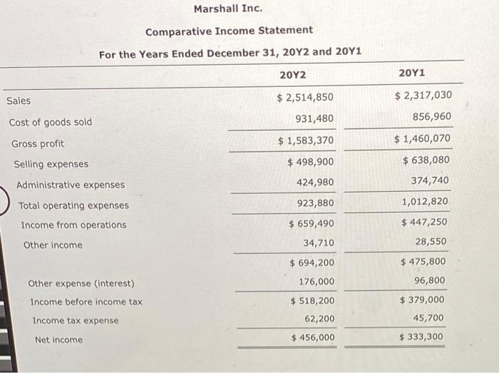 For the Years Ended December 31 , 20 Y 2 and 20