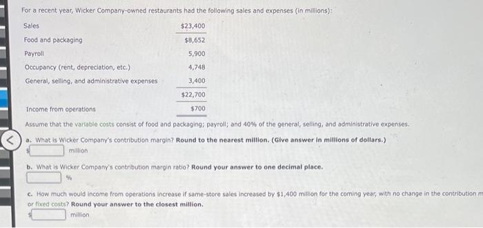and expenses (in millions): Assume that the variable costs consist of food