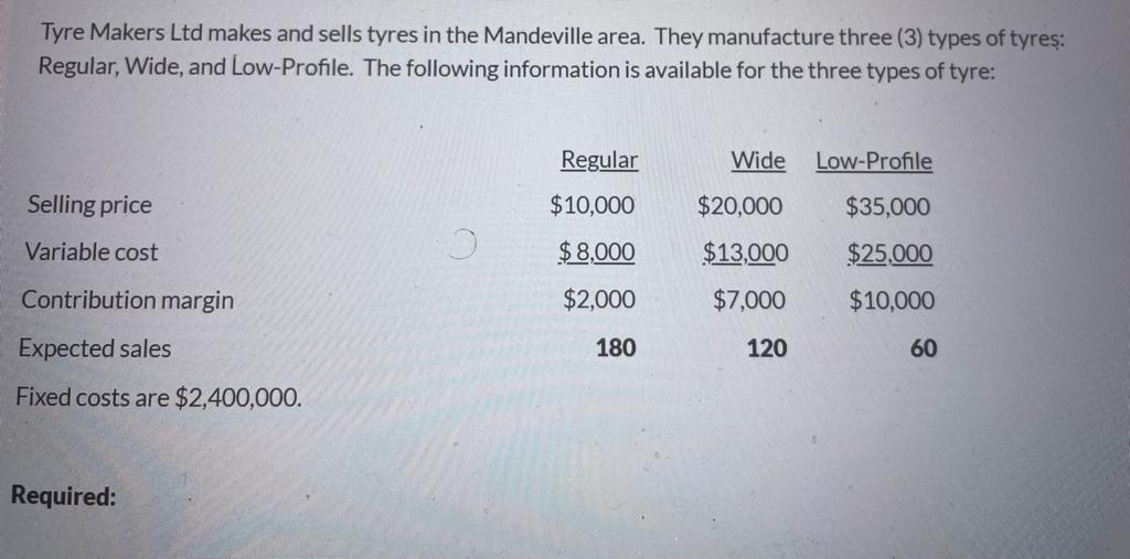  Tyre Makers Ltd makes and sells tyres in the Mandeville area.