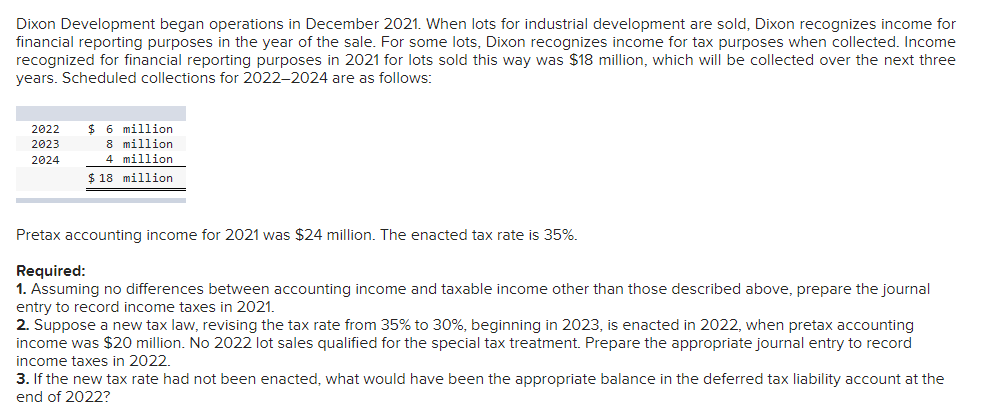  Dixon Development began operations in December 2021. When lots for industrial