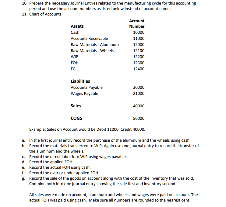 cars that race and spin. The manufacturing process starts with aluminum pellets