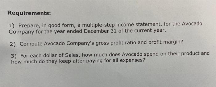& 1,000 \\ Loss on sale of auto & 2,000 \\ Rent