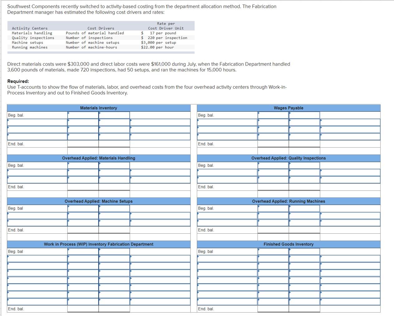  Southwest Components recently switched to activity-based costing from the department allocation