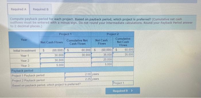 cash flows. The company's required rate of retum on investments is 10\%.