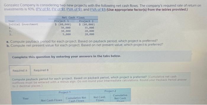 (PV of S1, FV of S1, PVA of \$1. and FVA of