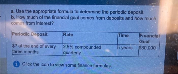 How much of the financial goal comes from deposits and how much