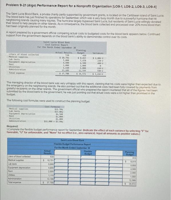  Problem 9-21 (Algo) Performance Report for a Nonprofit Organization [LO9-1, LO9-2,