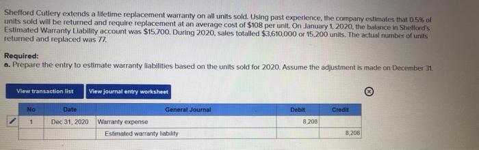 Shefford Cutlery extends a lifetime replacement warranty on all units sold.