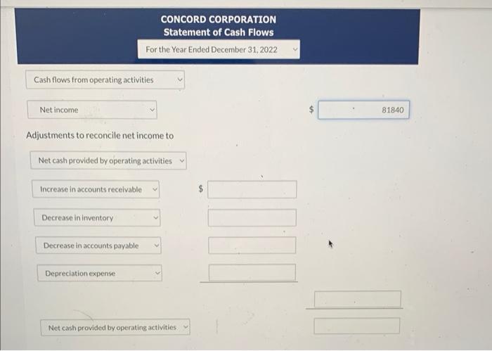 2. Cash dividends of $30 , 800 were declared and paid. 3.
