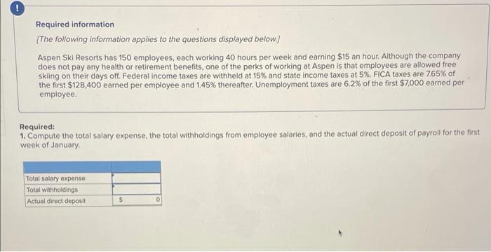 Aspen Ski Resorts has 150 employees, each working 40 hours per week