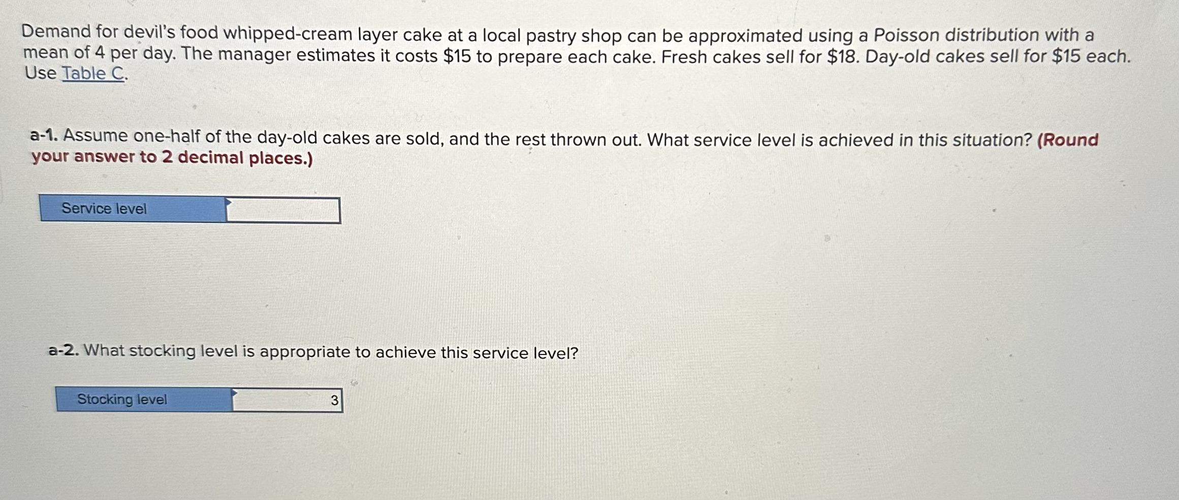 4 per day. The manager estimates it costs $15 to prepare each