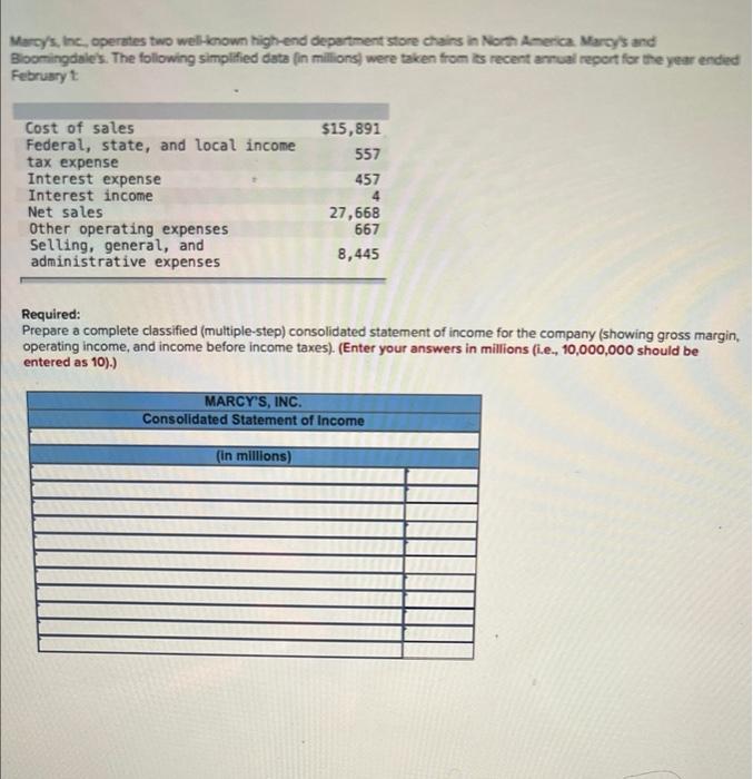 America Mary's and Bloomingdale's. The following simplified data in milions were taken