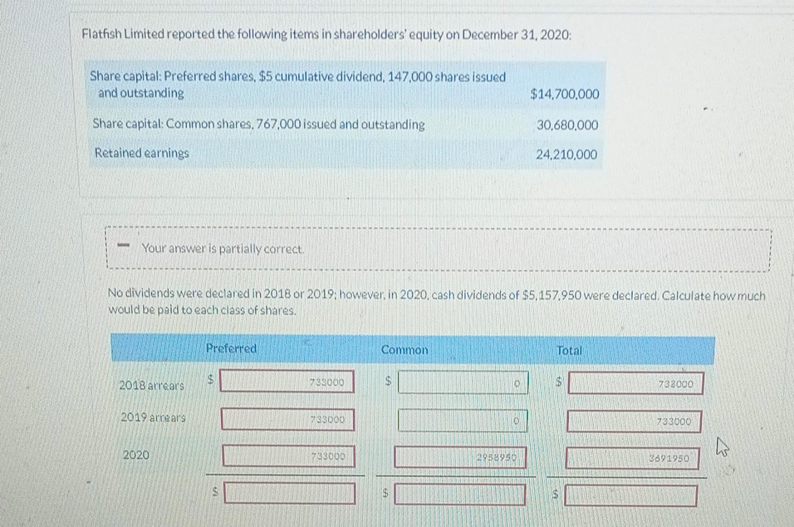 31, 2020: No dividends were declared in 2018 or 2019; however, in