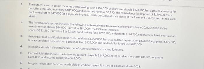 financial position of Whispering Winds Corporation follows for the current year, 202