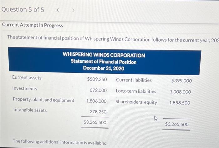 equipment 1,806,000 Shareholders' equity 1,858,500 Intangible assets 278,250 $3,265,500 $3,265,500 The following