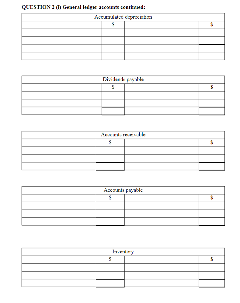 - Cash Operating expenses Interest expense Cost of goods sold Depreciation expense