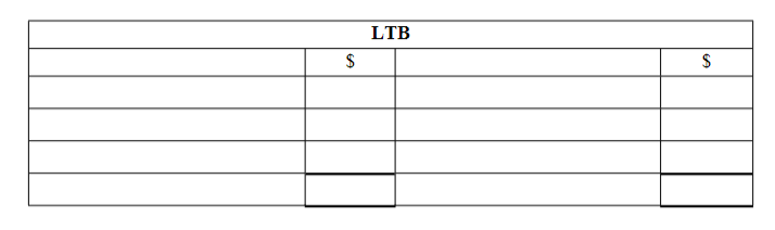 532 Additional information: 1. Vaccination Ltd uses the direct method of reporting