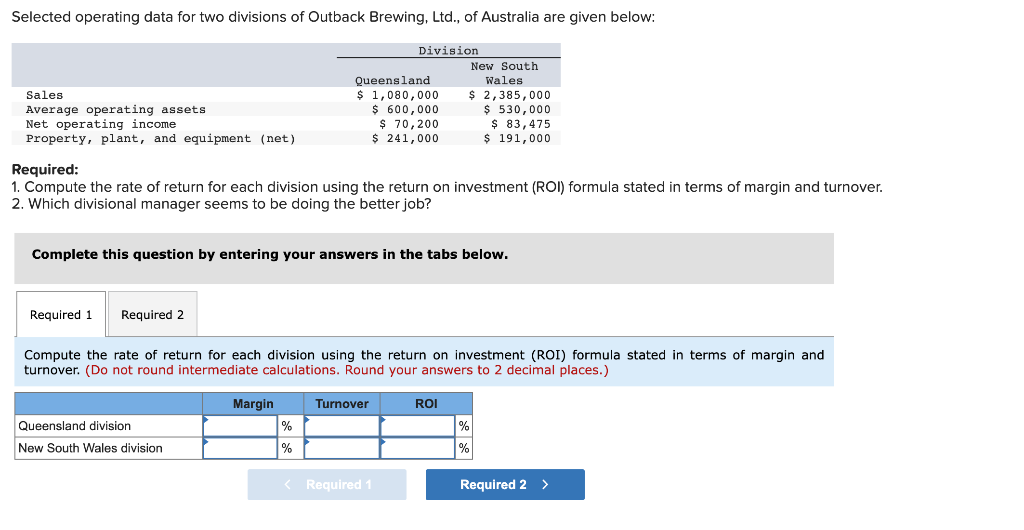  Selected operating data for two divisions of Outback Brewing, Ltd., of
