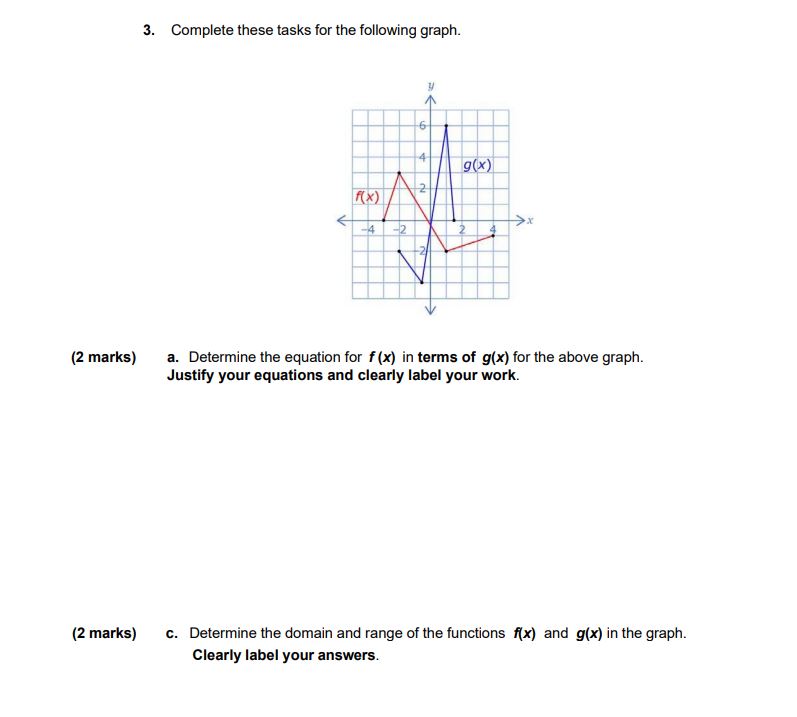 how the graph of can be obtained from y = x (2