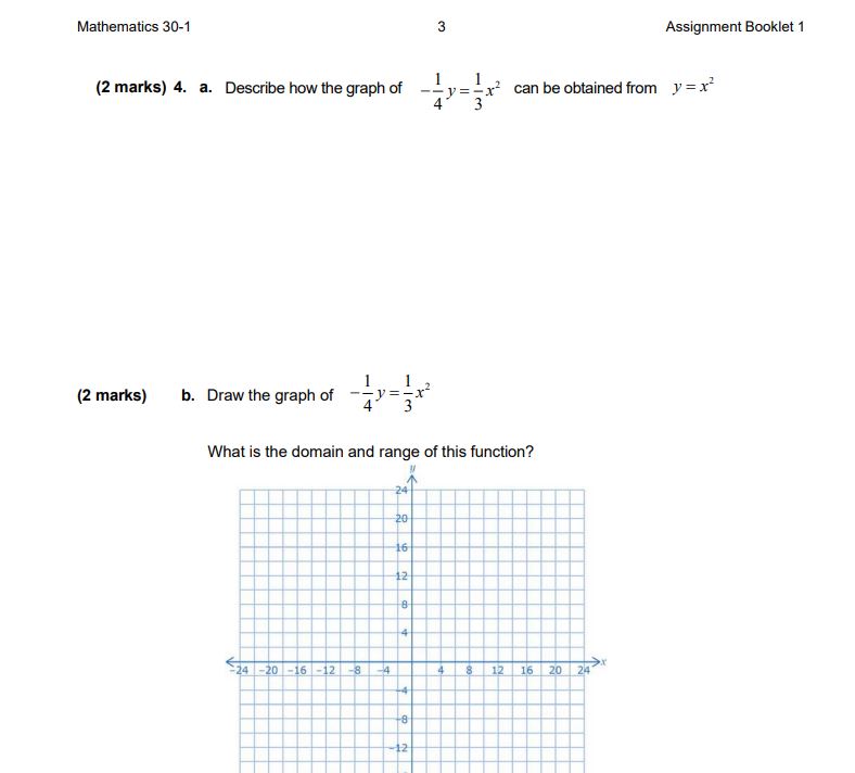 of this function? 20 16 12 24 -20 -16 -12 -8 2