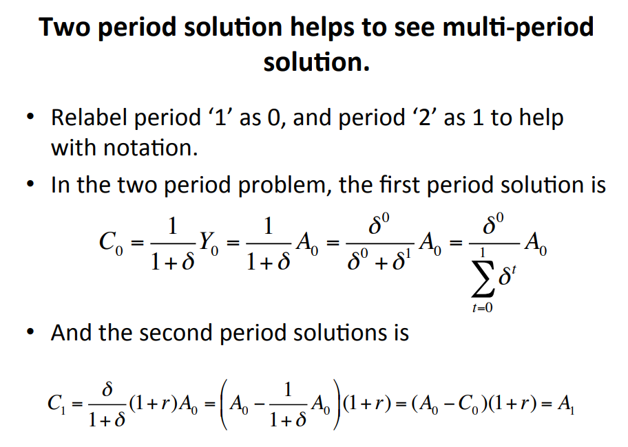 Two period solution helps to see multi-period solution. Relabel period '1' as