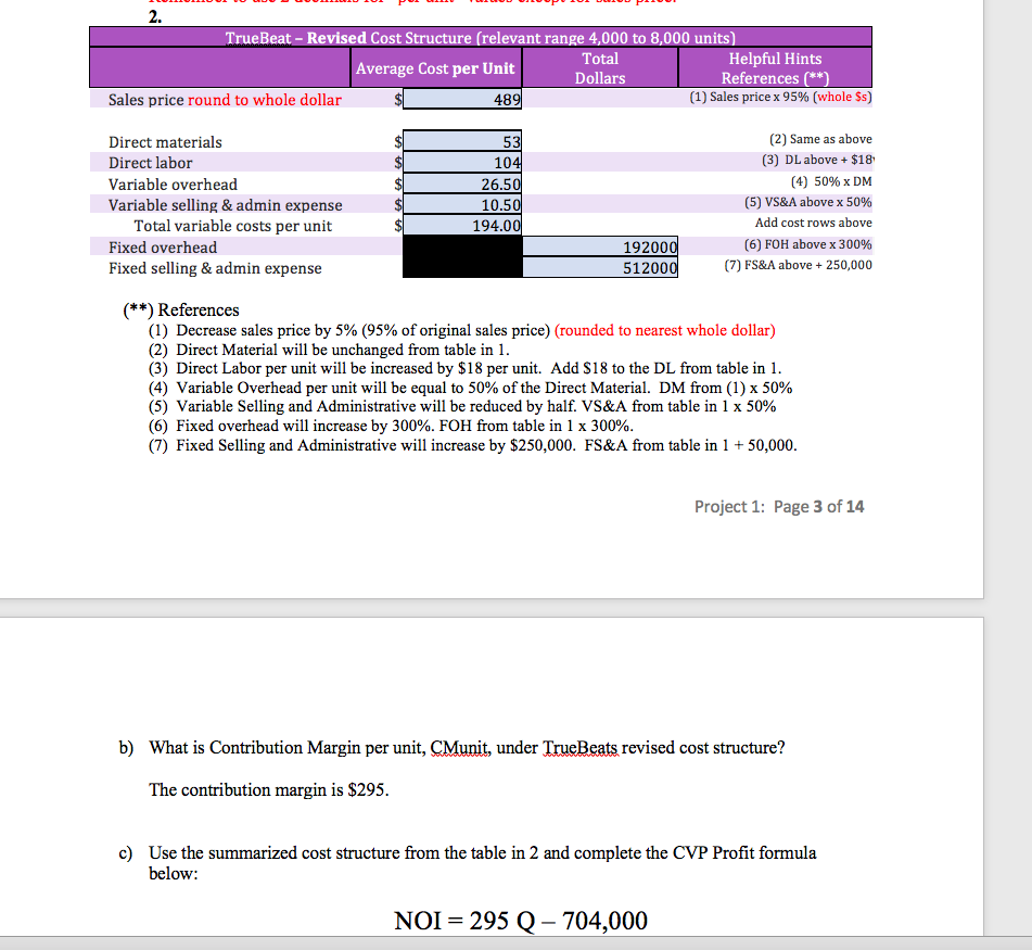 thank you! 2. TrueBeat - Revised Cost Structure (relevant range 4,000 to
