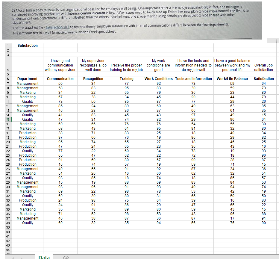 Can you help me solve this stat question please? 2) A local