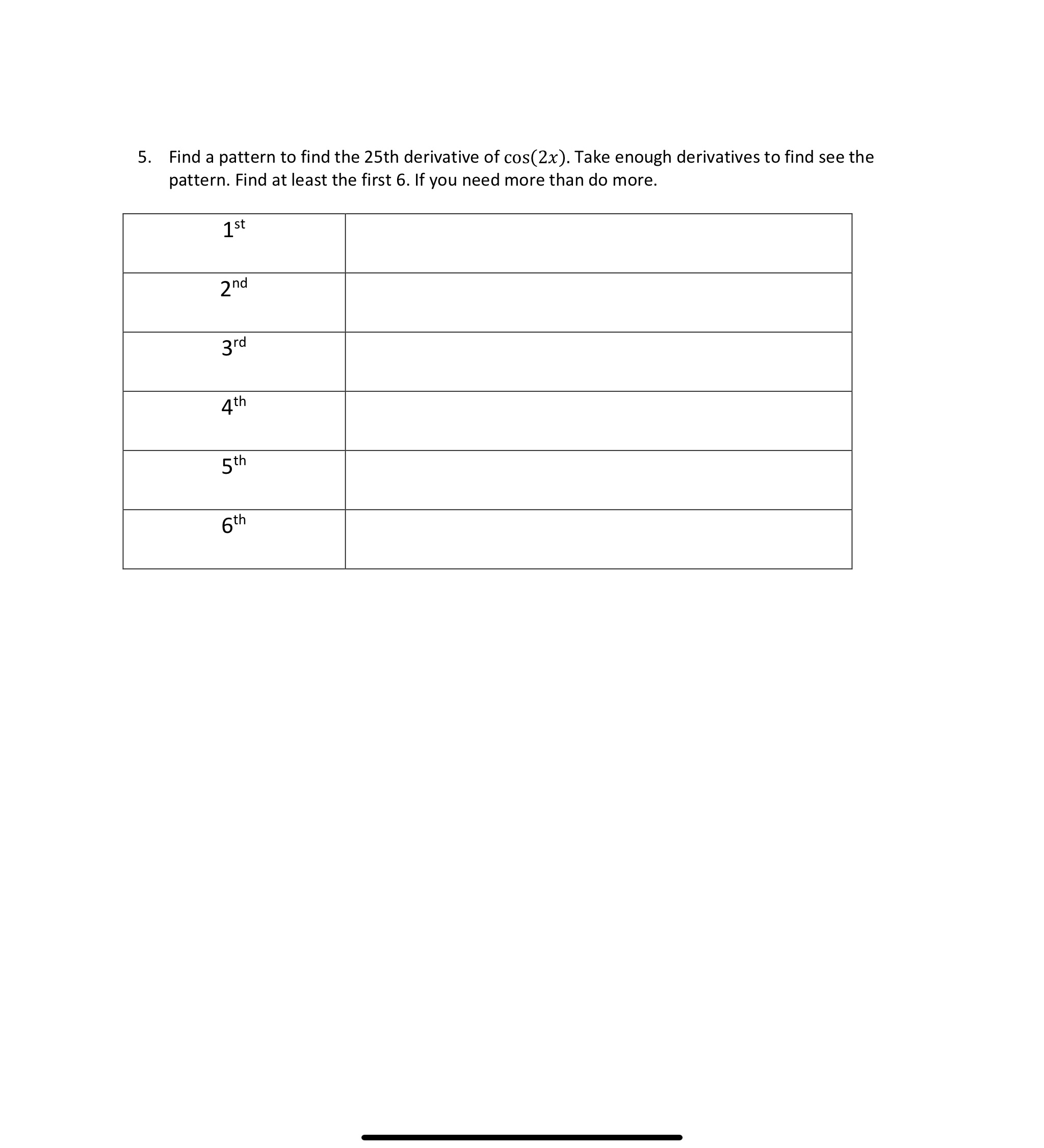 to find the 25th derivative of cos(2x). Take enough derivatives to find