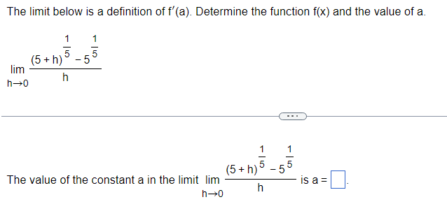 following function f. b. Evaluate f'(a) for the given values of a.