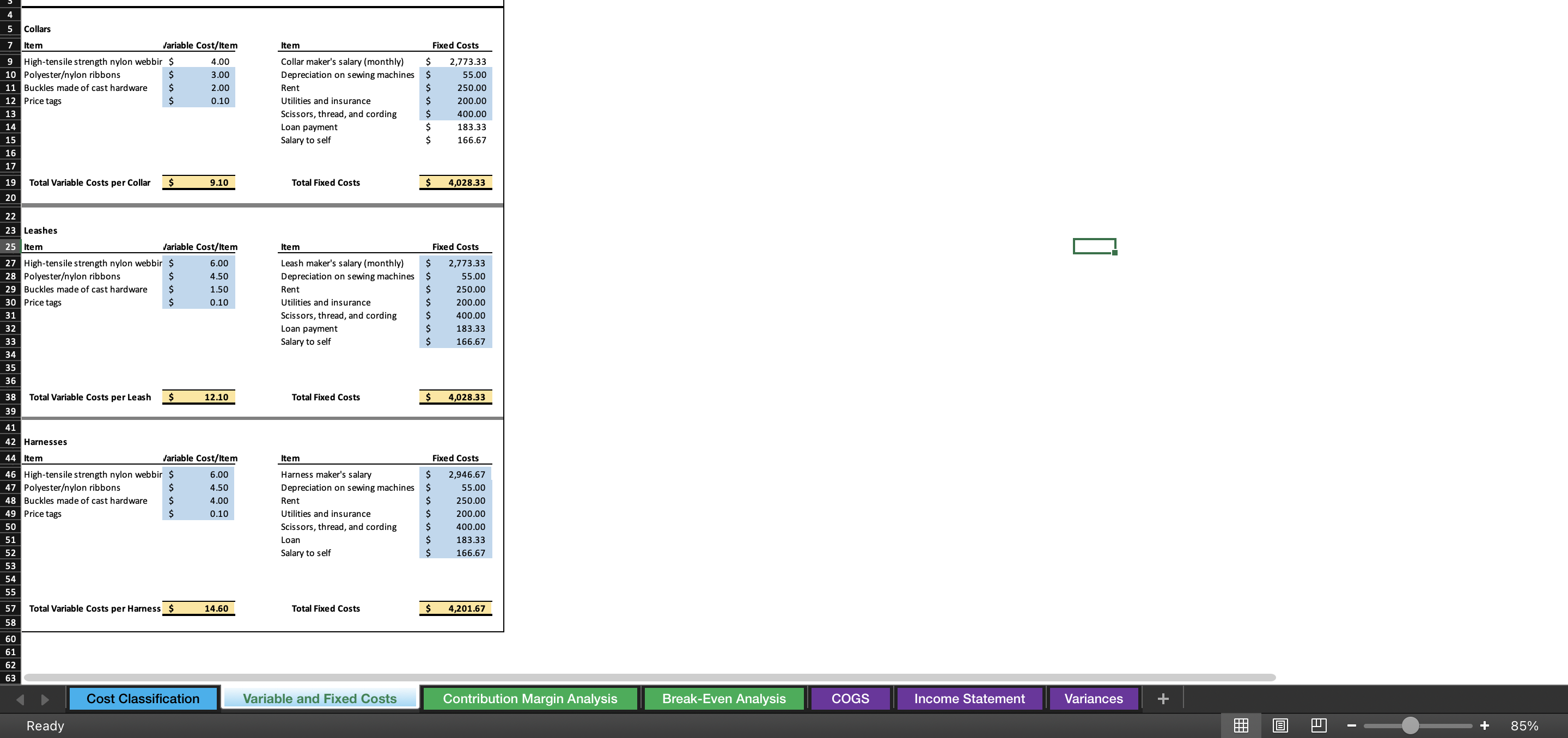 55.00 Buckles made of cast hardware 2.00 Rent 250.00 Price tags 0.10