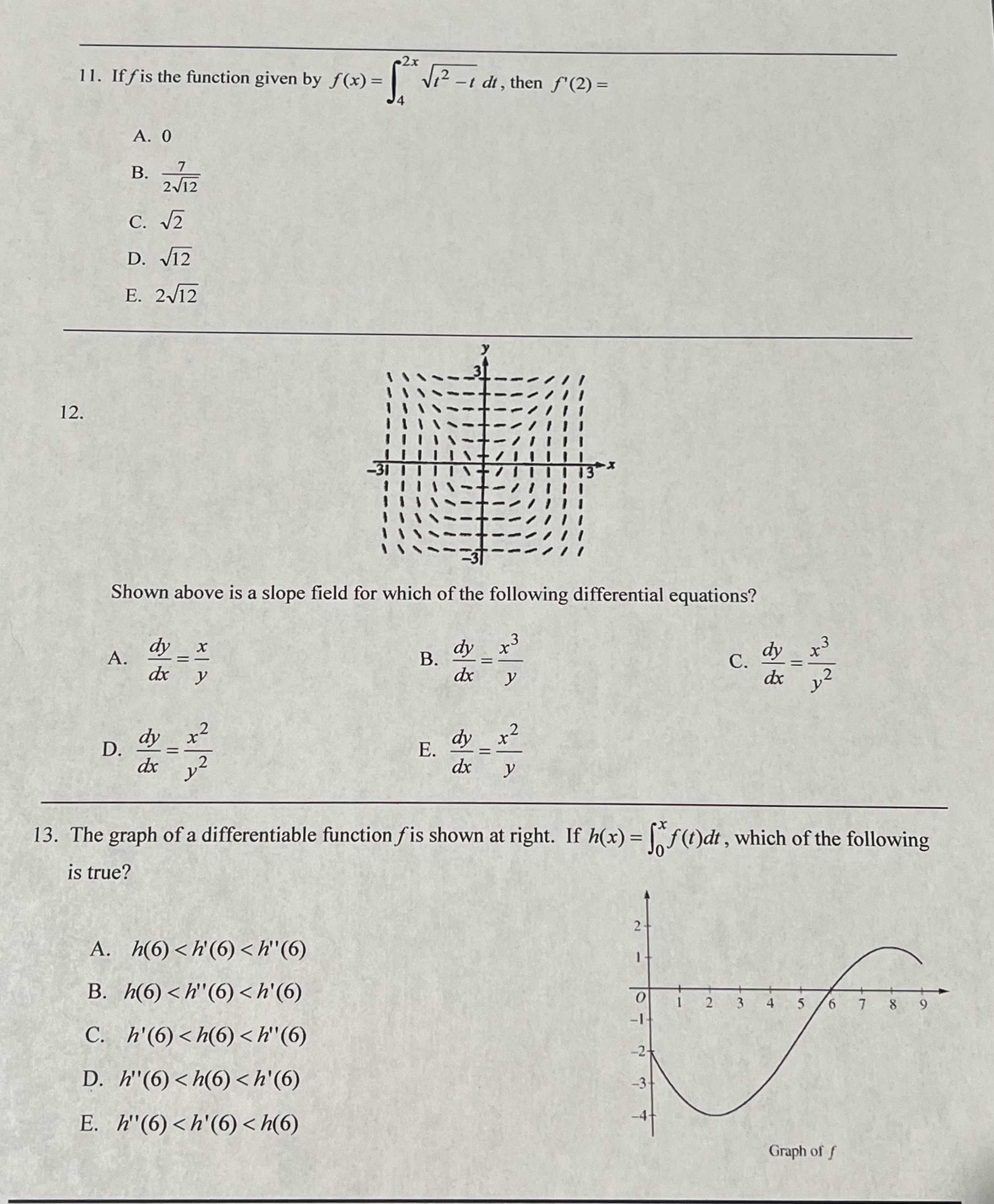 1 Correctly drawn zero slopes 1 Correctly drawn non-zero slopes Part B