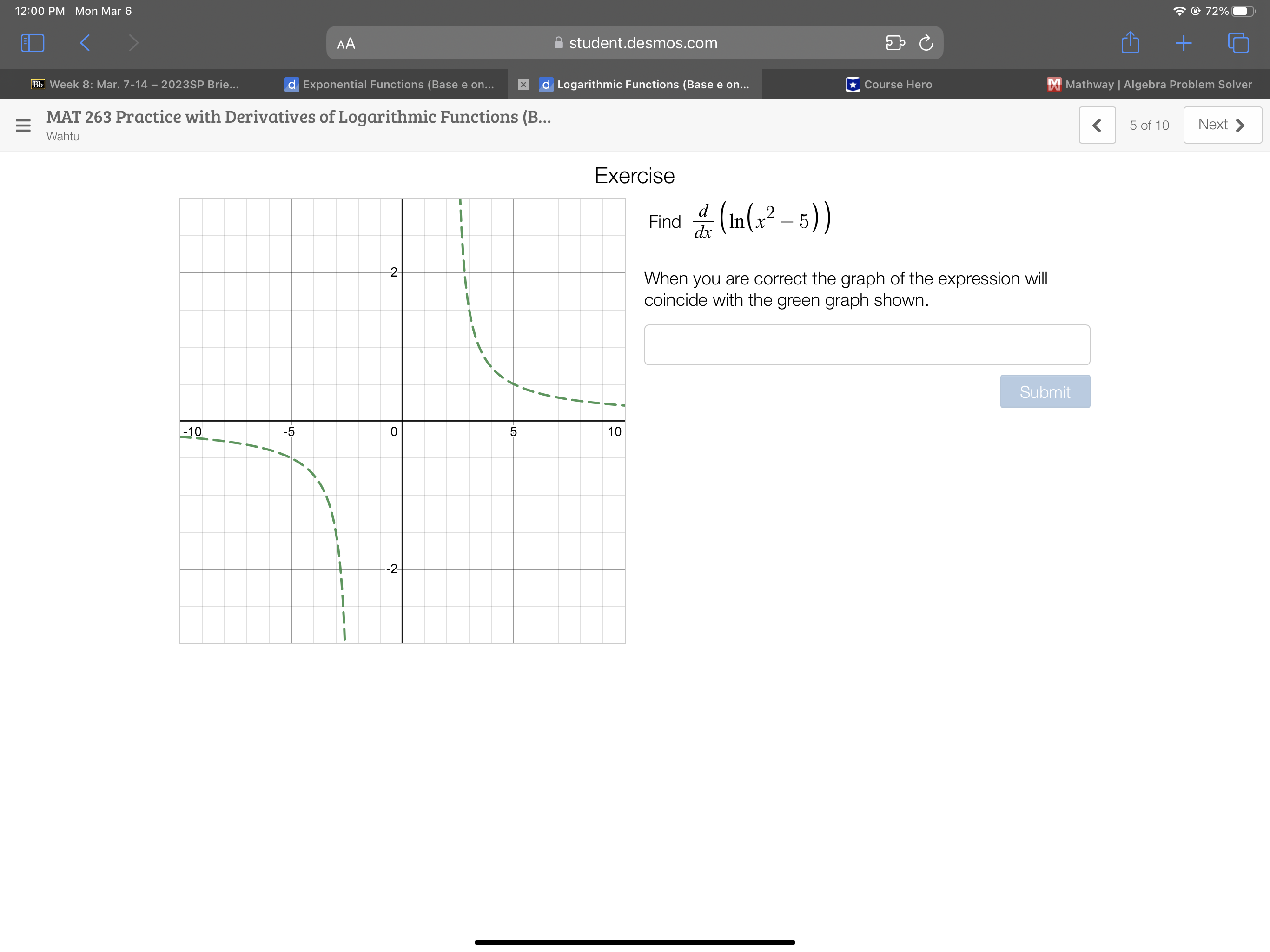 graph of the expression will coincide with the green graph shown. Submit