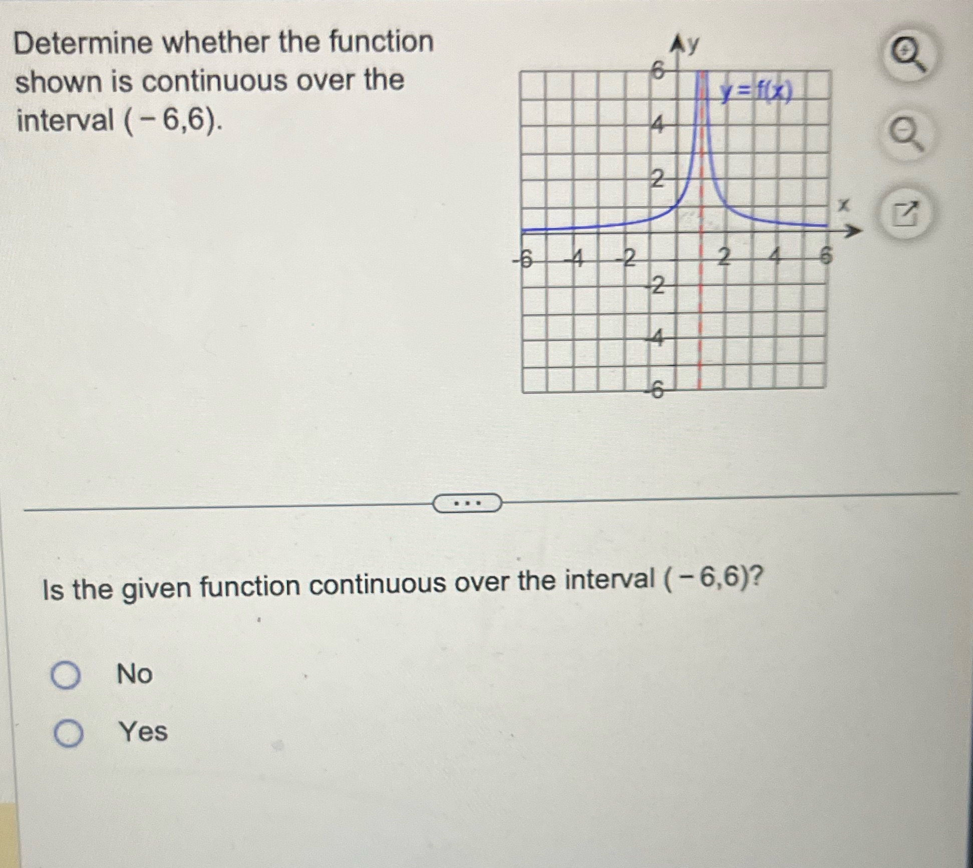 Please explain how ? Determine whether the function shown is continuous over