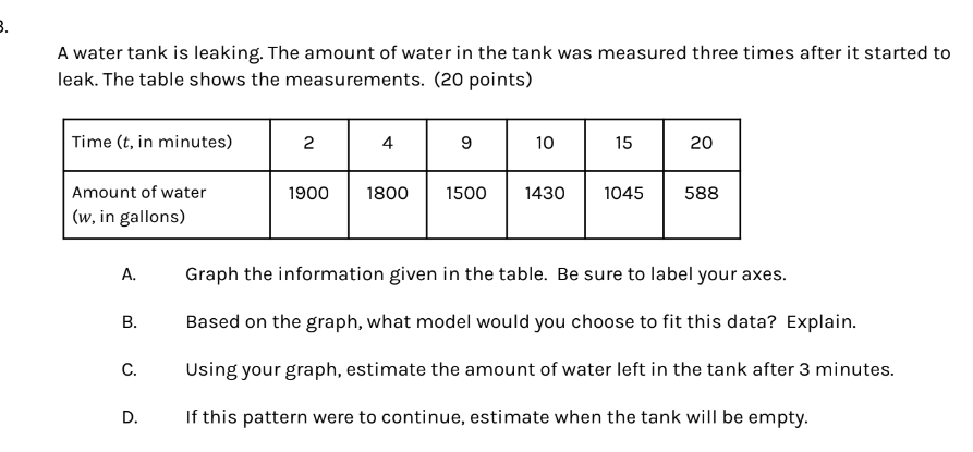 A. Write a function that describes your new salary, S, as a