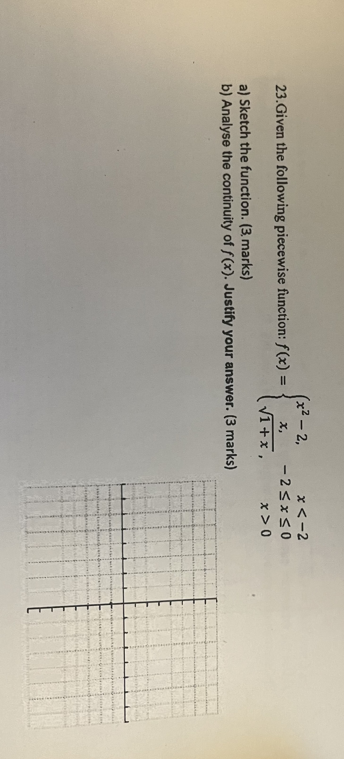  x2 - 2, x 0 a) Sketch the function. (3, marks)